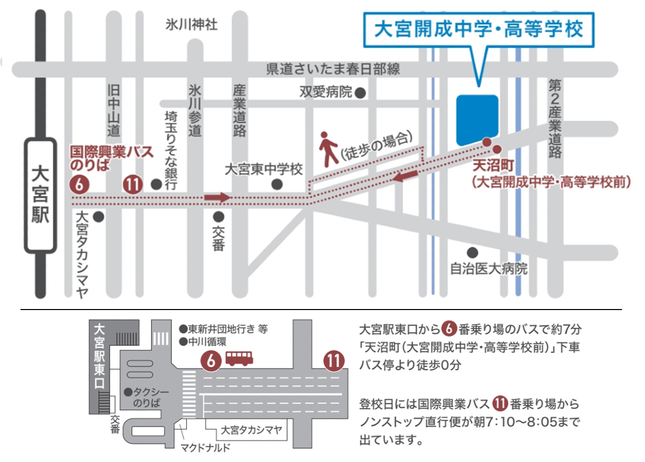 大宮駅からのご案内