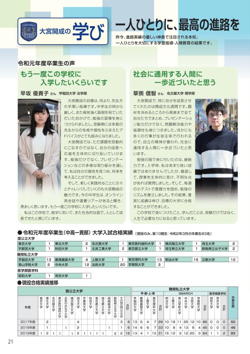 大宮開成中学_令和3年度学校案内