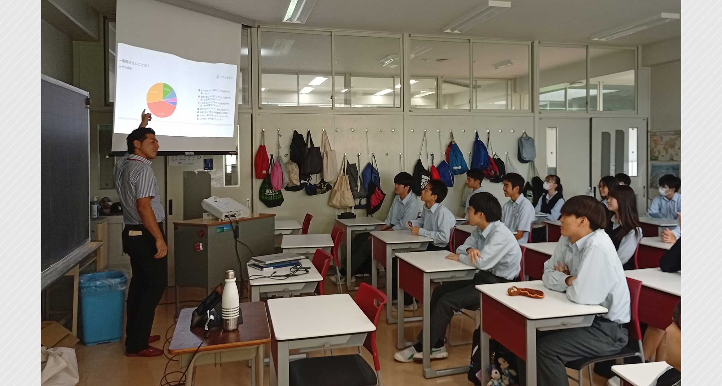 高等学校2　愛知和ラーニング