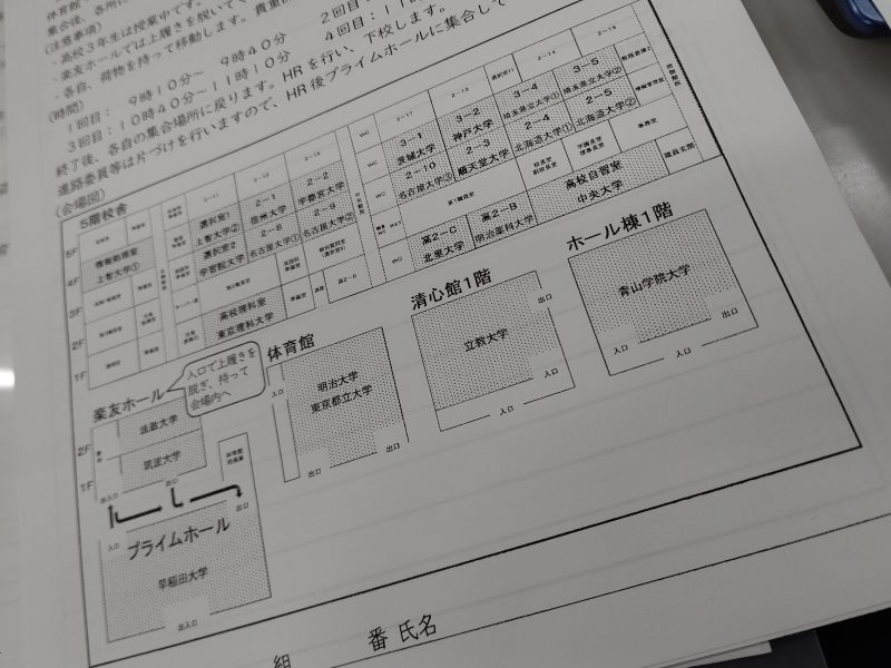 全高校１・２年生　進路の日