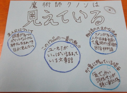 「魔術師クノンは見えている」